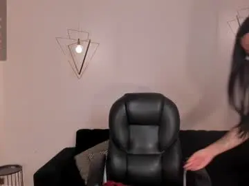 Chaturbate Adult Webcam of amberlewis_