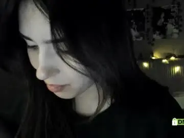 Chaturbate Private Sex Chat of anisa_sweet