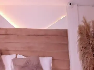 Chaturbate Nude Webcam of capricornuwu