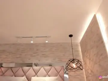 Chaturbate Free Live Porn of celene_midnight