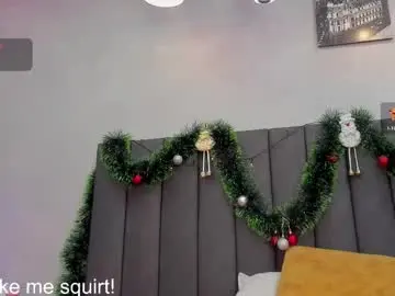 Chaturbate Adult Webcams of kendra_london