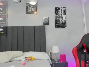 Chaturbate Live Sex of kendra_london