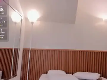 Chaturbate Adult Webcams of nicol_giraldo