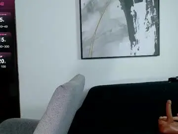 Chaturbate Nude Webcam of miaxx__