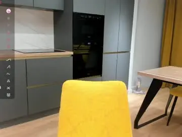 Chaturbate Sex Cam of sarashineee