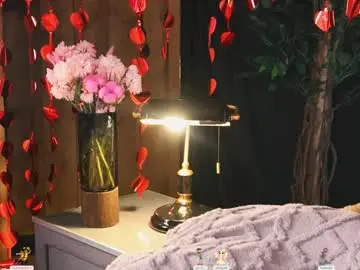 Chaturbate Private Sex Chat of lissa_meooow