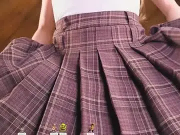 Chaturbate Live Porn of lissa_meooow