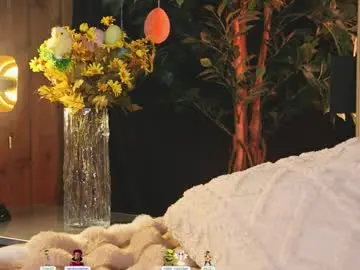 Chaturbate Adult Webcam of lissa_meooow