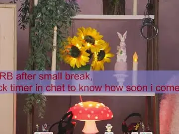 Chaturbate Free Live Porn of lissa_meooow