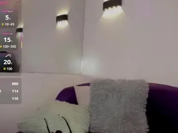 Chaturbate Adult Webcam of belinda_ws