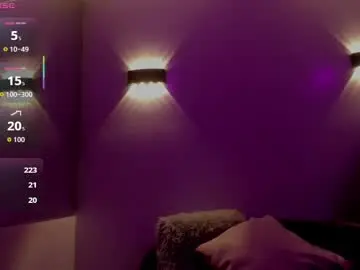 Chaturbate Sex Chat of belinda_ws