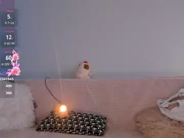 Chaturbate Live Porn of iminako