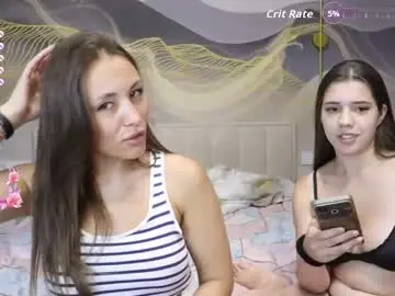 Chaturbate Free Live Porn of sunny_girl44