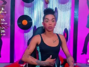 Chaturbate Free Live Porn of _nickyminach