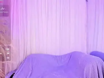 Chaturbate Nude Webcam of hannie_ws