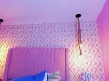 Chaturbate Best live sex cam show of sarah_keys
