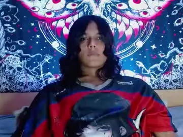 Chaturbate Private Sex Chat of dk_204