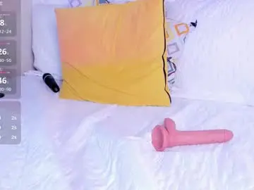 Chaturbate Sex Chat of ginger_win