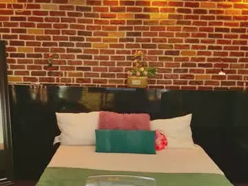 Chaturbate Free Live Porn of megansin69