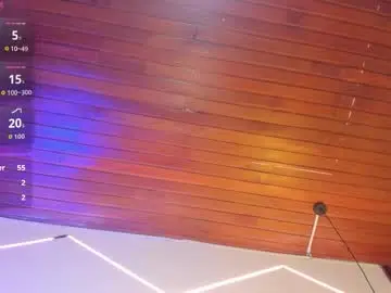 Chaturbate Best live sex cam show of nicolasrey1