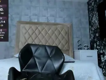 Chaturbate Sex Cam of jacobrobeerts