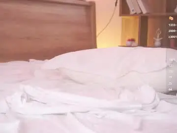 Chaturbate Live Sex Cam of lanisun