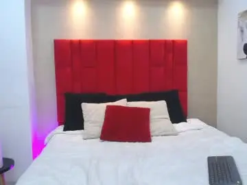 Chaturbate Free Live Porn of samanthacarteer