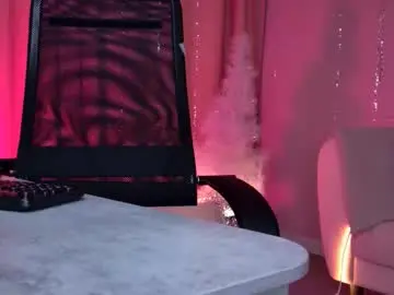 Chaturbate Adult Video Chat of tinadavil