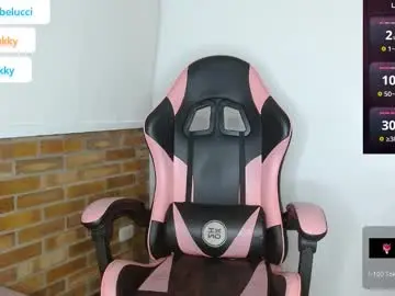 Chaturbate Adult Webcam of charlotbelucci_