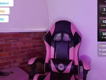 Chaturbate Live Porn of charlotbelucci_