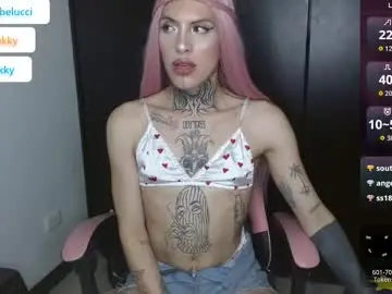 Chaturbate Best live sex cam show of charlotbelucci_