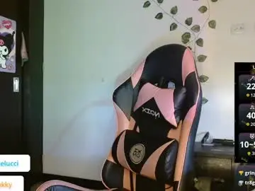 Chaturbate Watch Live Sex Cams of charlotbelucci_