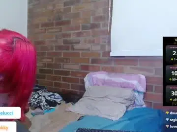 Chaturbate Best Webcam of charlotbelucci_