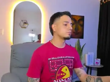 Chaturbate Adult Webcams of kendel_dimitri