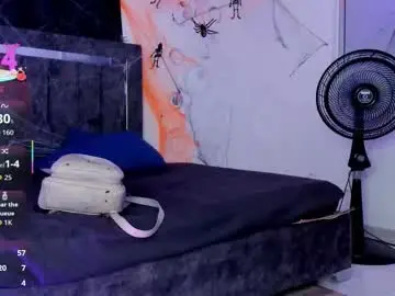 Chaturbate Free Porn Cam of nicol_transgirl