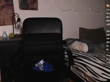 Chaturbate Sex Chat of kiriae21