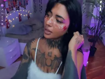 Chaturbate Free Live Porn of light_my_f1re