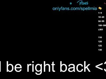 Chaturbate Free Porn Cam of miaspell