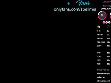 Chaturbate Free Live Porn of miaspell