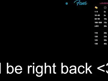 Chaturbate Sex Cam of miaspell