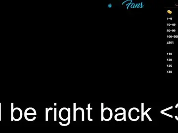 Chaturbate Best live sex cam show of miaspell