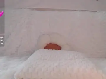 Chaturbate Free Porn Cam of miyu_ko