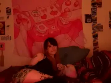 Chaturbate Sex Chat of thick_as_fook