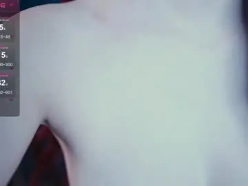 Chaturbate Best live sex cam show of madnessalise