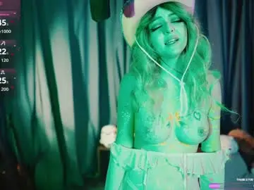 Chaturbate Sex Chat of madnessalise