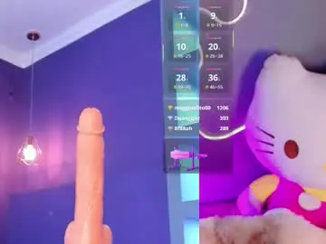 Chaturbate Adult Webcams of miia__baker