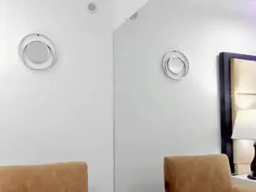 Chaturbate Free Porn Cam of melisafoster