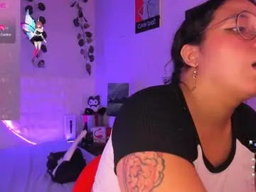 Chaturbate Sex Chat of sweet_afrodita777