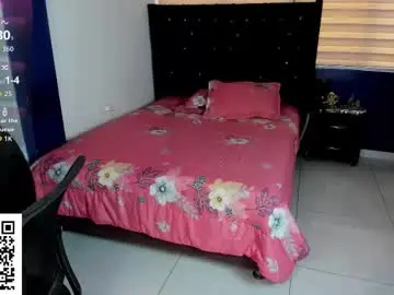 Chaturbate Live Porn of darkangelsxx