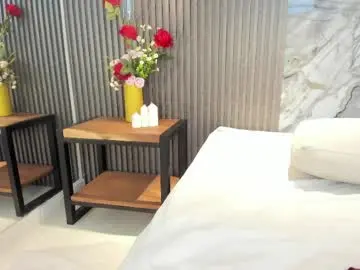 Chaturbate Adult Webcam of hanna_stell